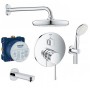 Душова система Grohe Essence (24614SR)